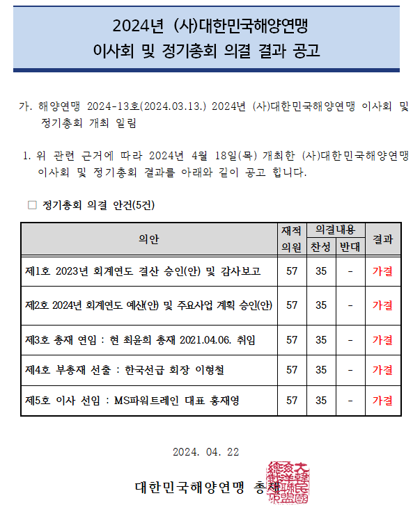 2024년 (사)대한민국해양연맹 이사회 및 정기총회 결과 공고 1.png