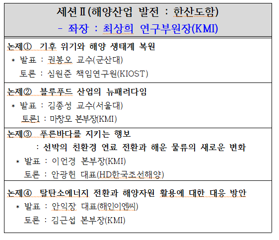 세션2 해양산업 발전, 한산도함 .png